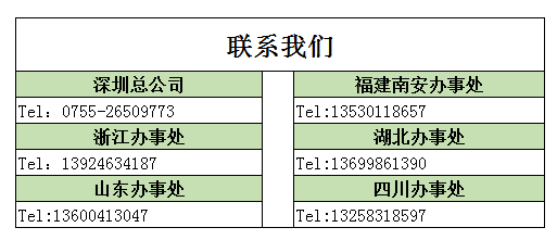 端午节到了！伊俐信祝您幸福安康！