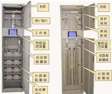 配电柜型号解读