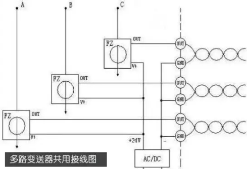 配电柜型号解读