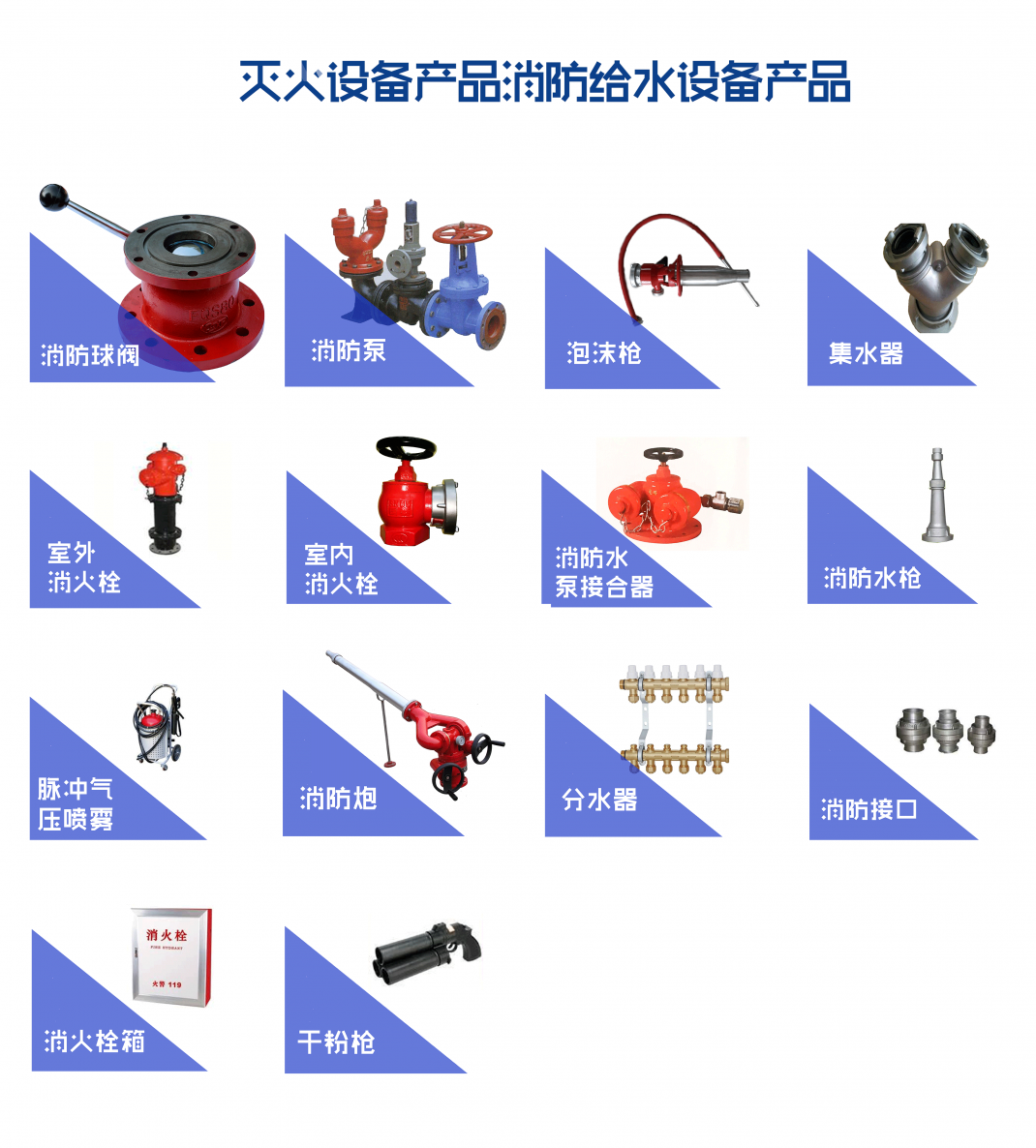 给水设备
