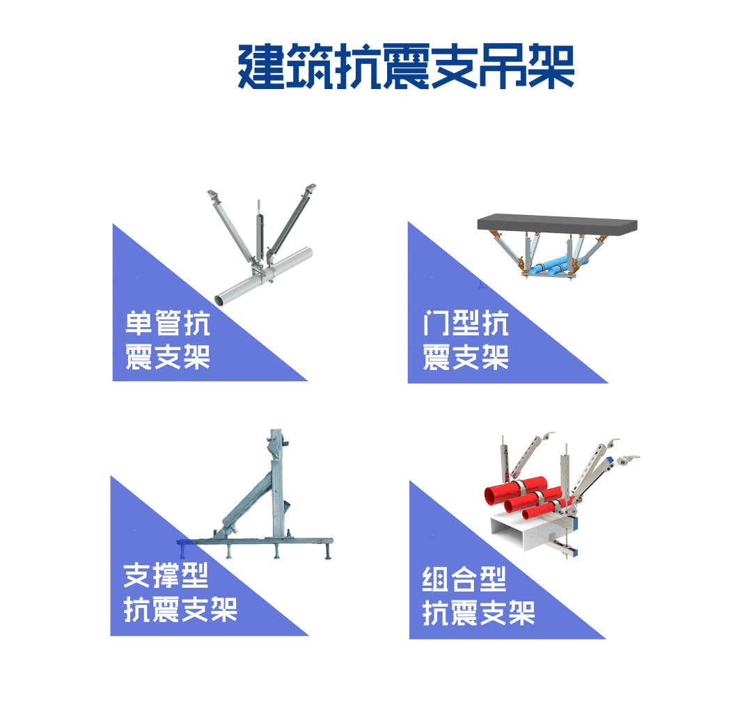 抗震支吊架