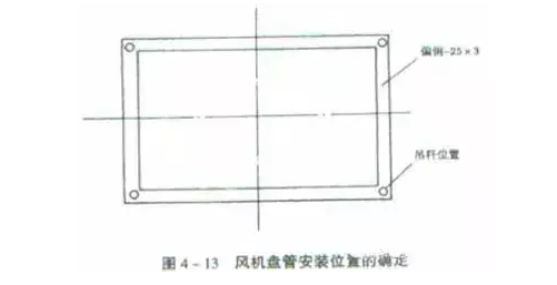 21个风管质量通病详解