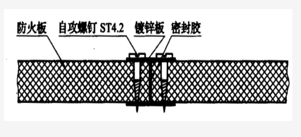 防火板风管制作与安装工艺标准