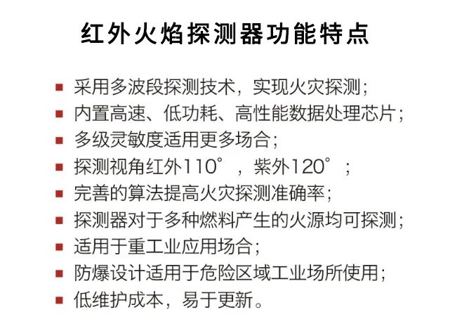 标准中对于点型红外火焰探测器的安装有何规定