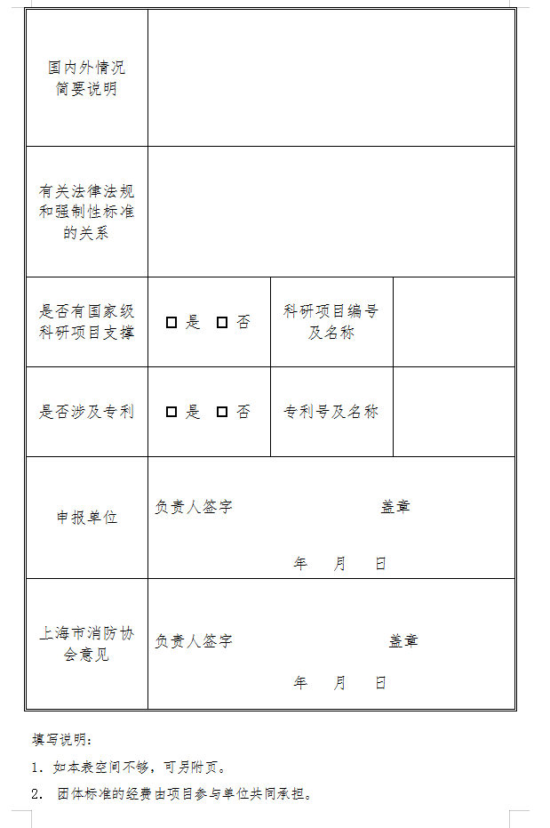 关于征集2022年度团体标准计划项目的通知