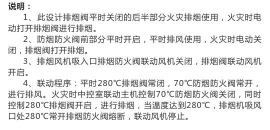 图文介绍通风排烟阀门，终于清楚了！