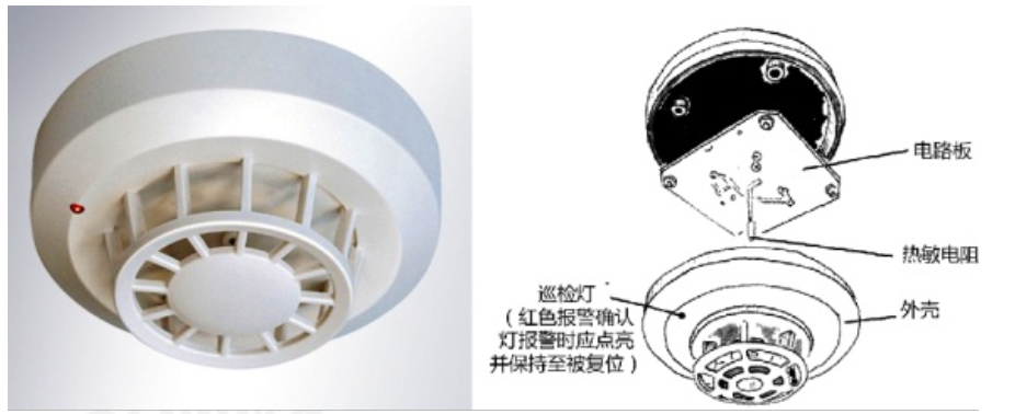 火灾自动报警系统知识分享