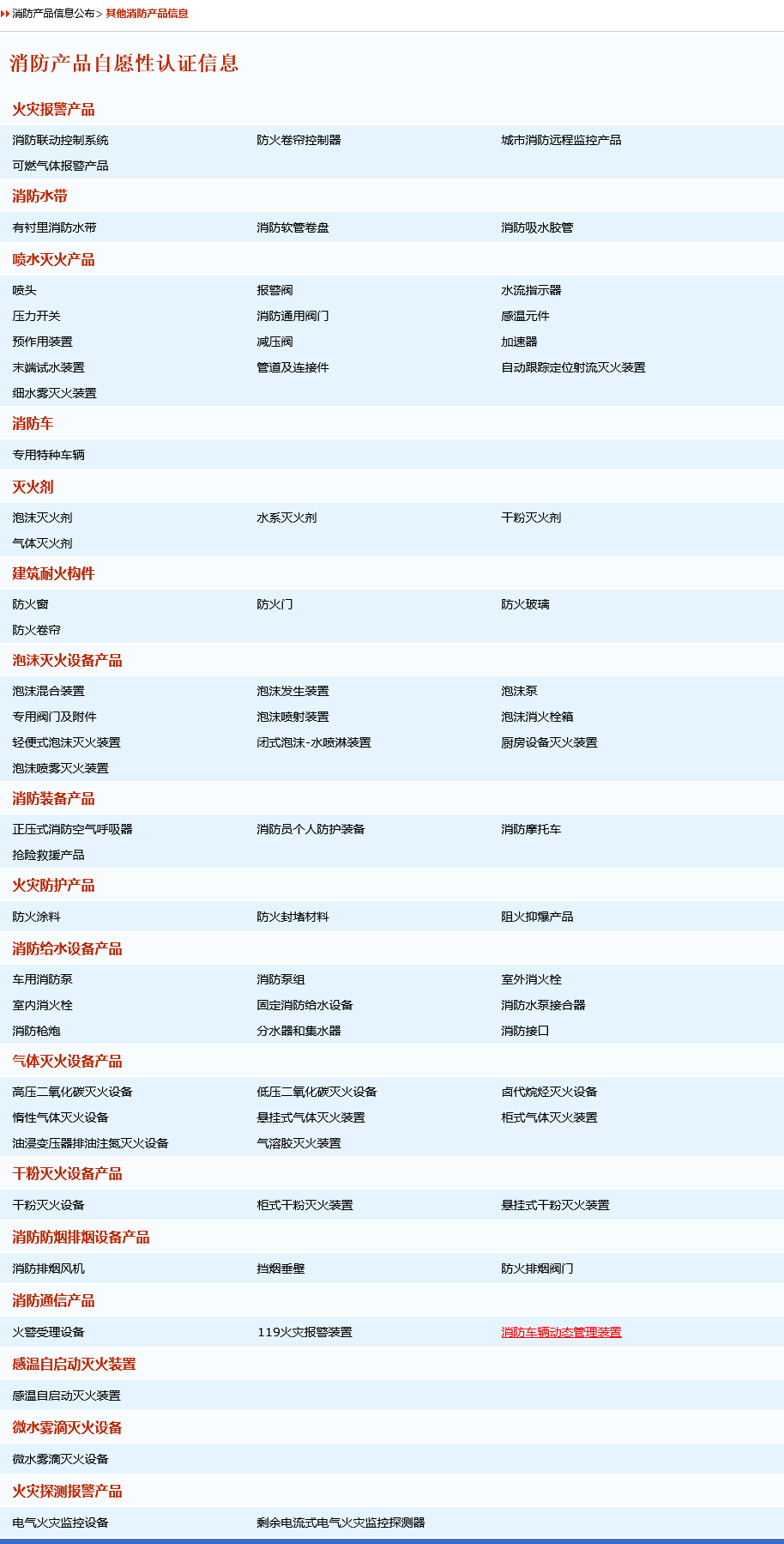 cccf消防产品自愿性认证目录