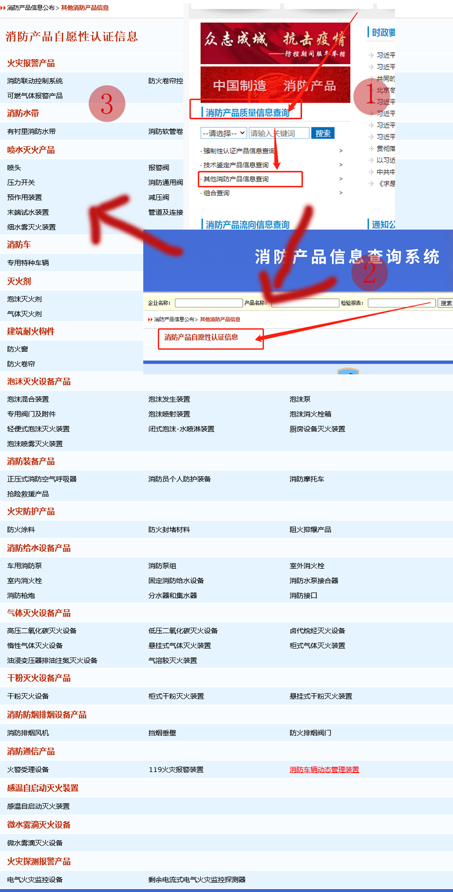 消防产品自愿性认证目录