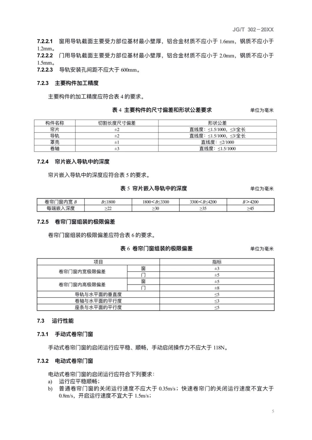 JG/T302-2022 《卷帘门窗》建筑工业行业产品标准