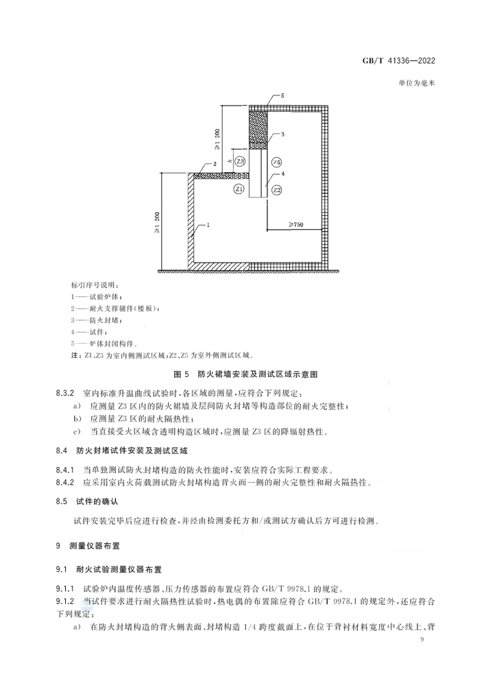 GB/T 41336-2022《建筑幕墙防火性能分级及试验方法》全文公开