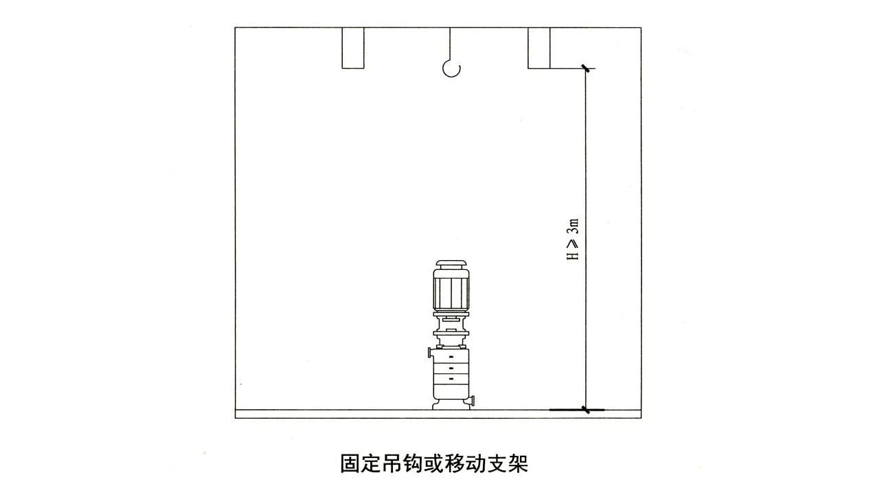 知识分享：消防水泵房考点