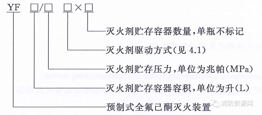 《预制式全氟己酮灭火装置》T/CECS 10171-2022