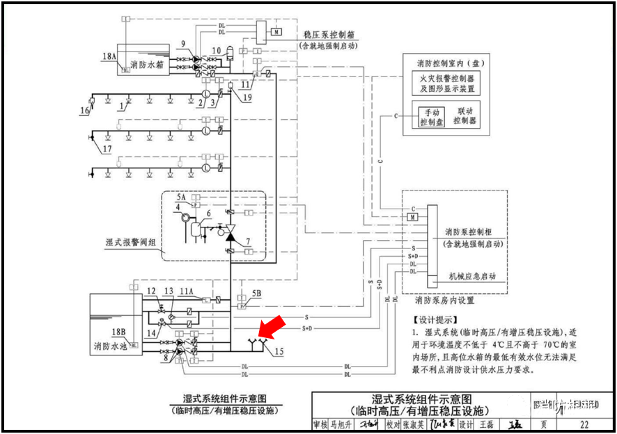 分享 | 消防水泵接合器可以共管安装么？