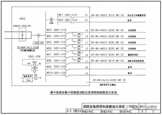 知识分享：智能应急照明疏散指示系统设计及图示说明