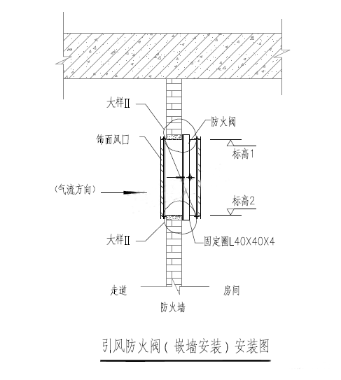 防火阀在不同位置的安装示意图