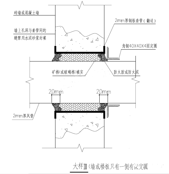 防火阀在不同位置的安装示意图