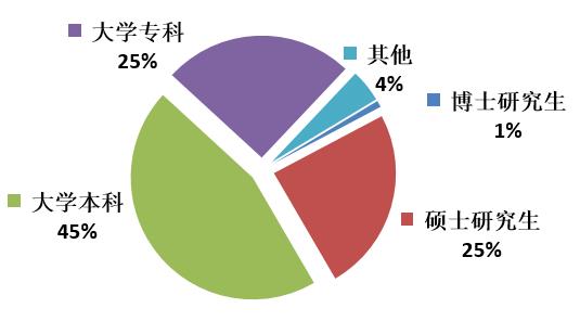 国家防火建筑材料质量检验检测中心