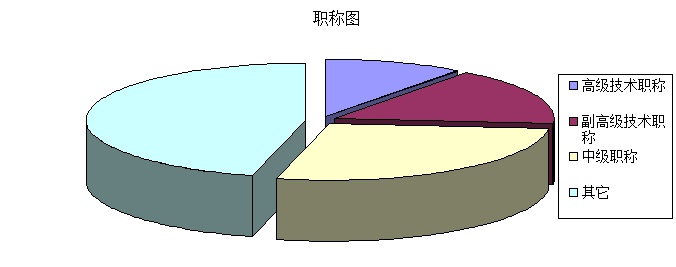 国家消防及阻燃产品质量检验检测中心（山东）