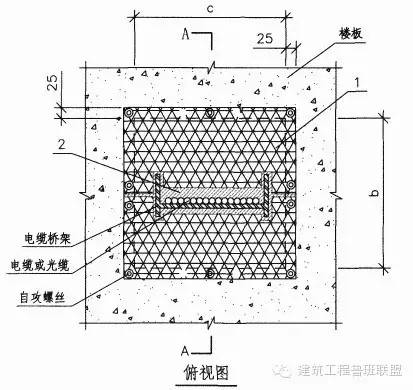 桥架穿楼板防火封堵实例