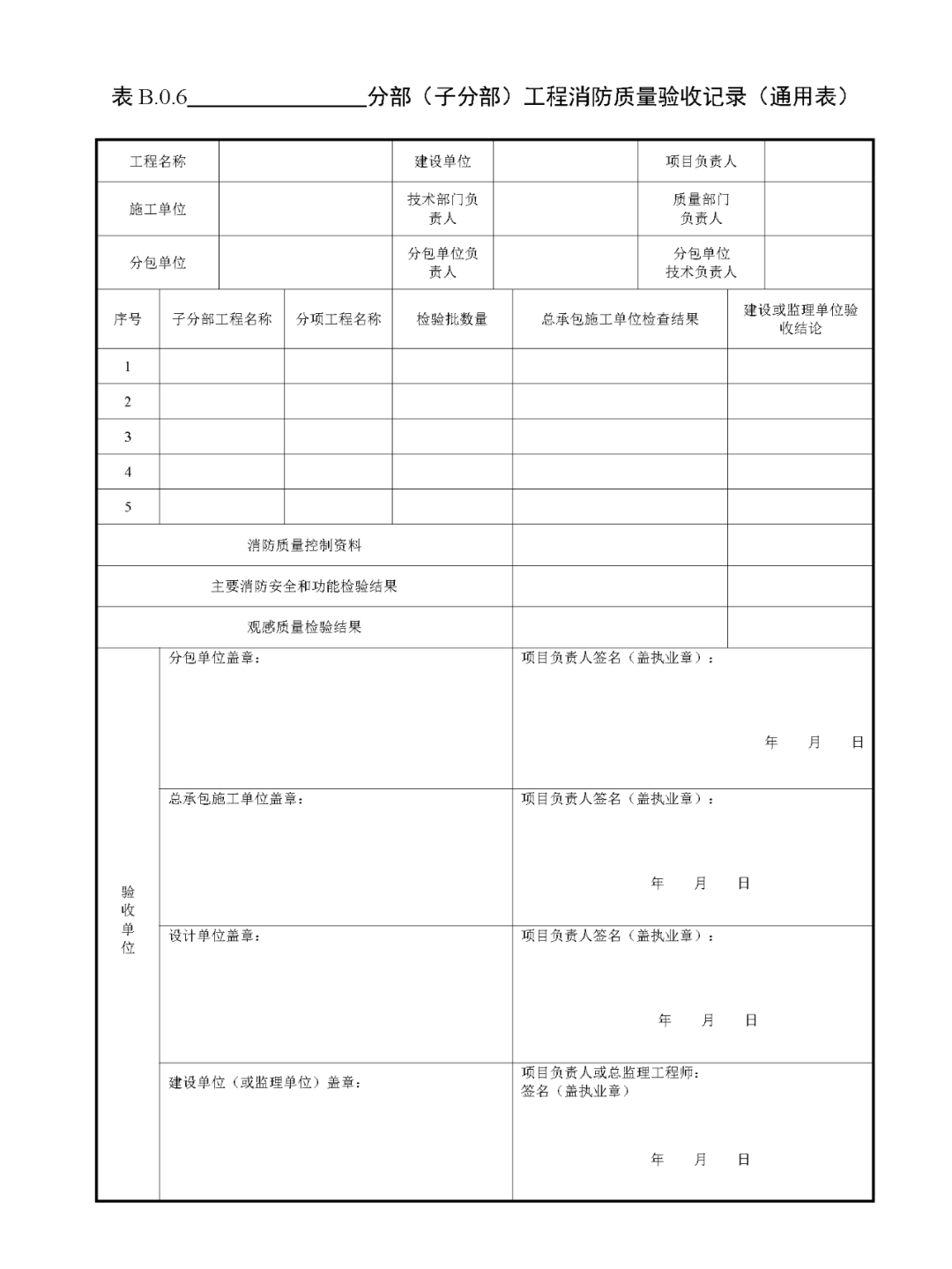 来了！广东省消防施工质量验收规范征求意见！