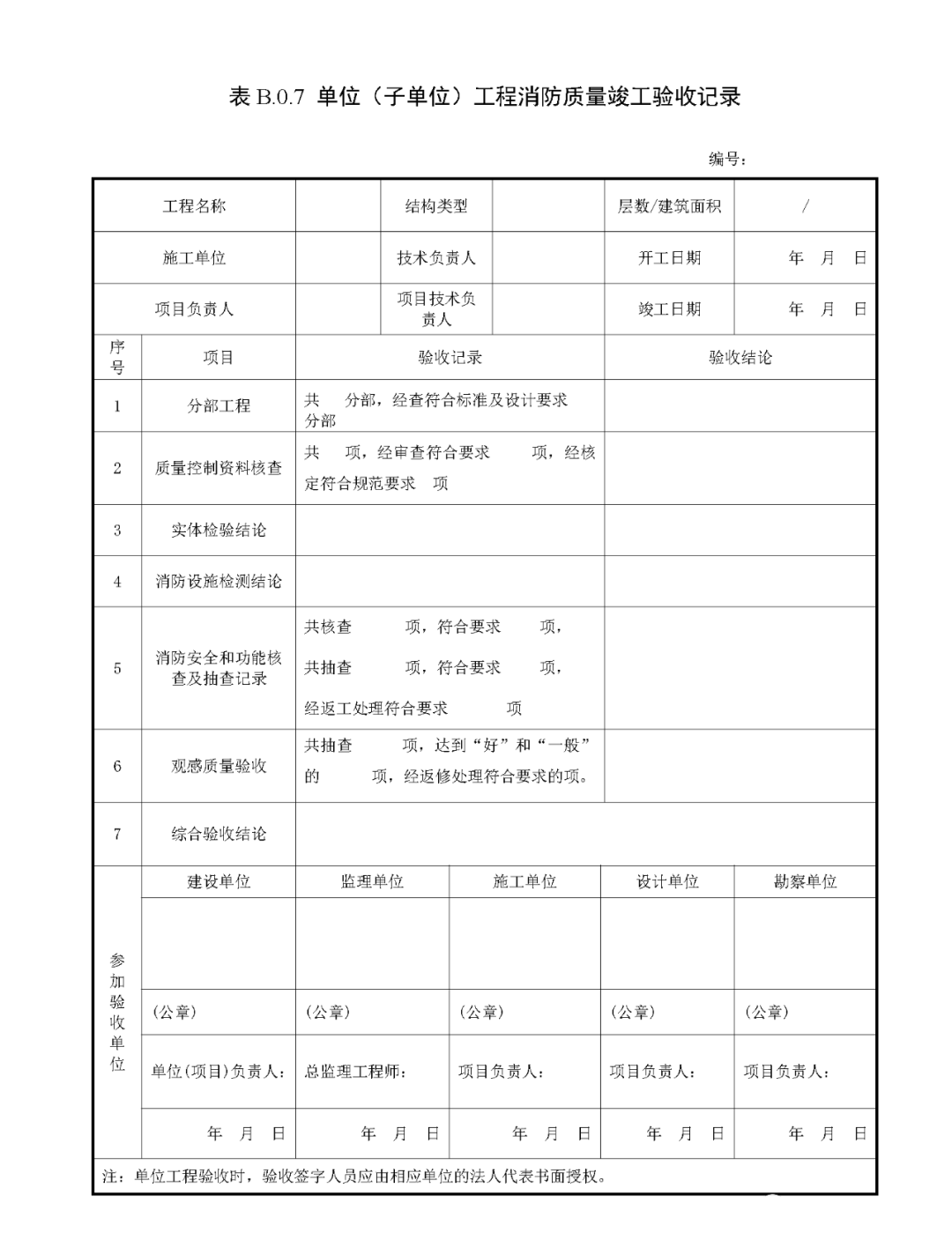 来了！广东省消防施工质量验收规范征求意见！