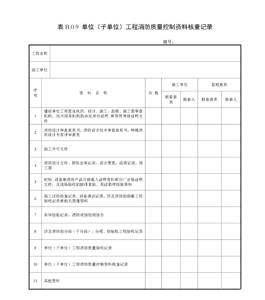 来了！广东省消防施工质量验收规范征求意见！