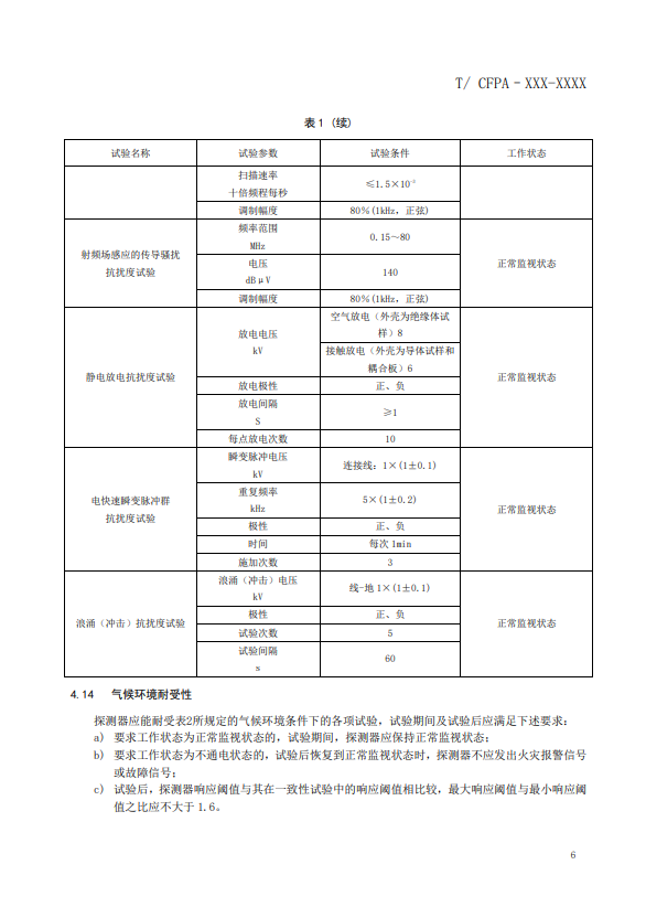 关于对《风管感烟火灾探测器》（征求意见稿）征求意见的函