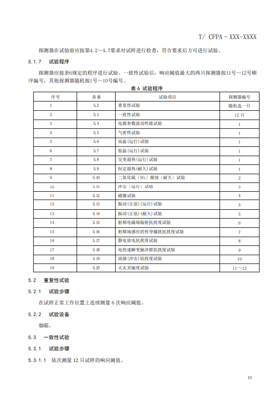 关于对《风管感烟火灾探测器》（征求意见稿）征求意见的函