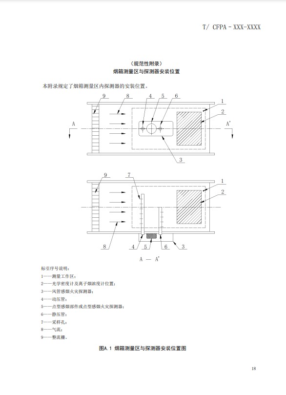 关于对《风管感烟火灾探测器》（征求意见稿）征求意见的函