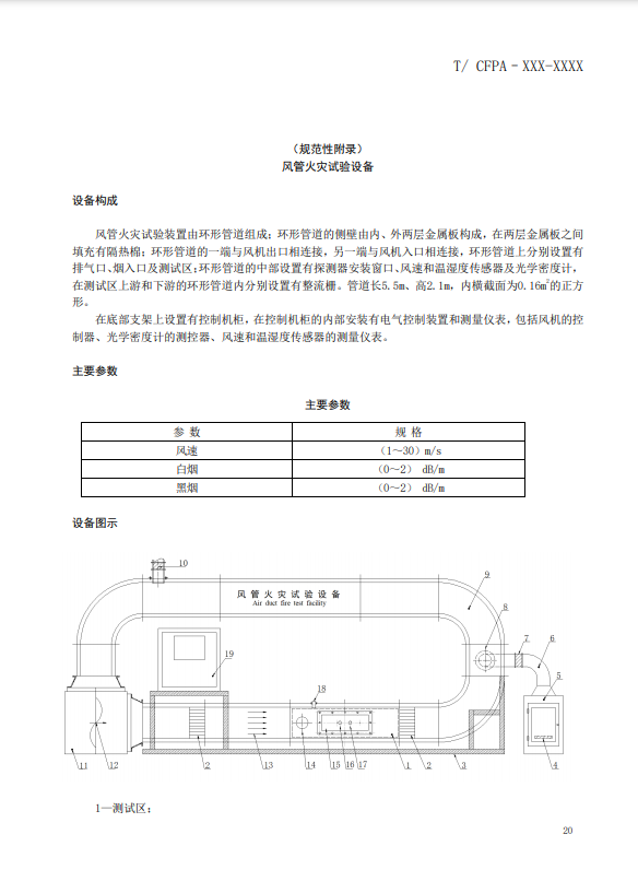 关于对《风管感烟火灾探测器》（征求意见稿）征求意见的函