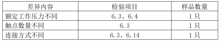 自动喷水灭火系统之压力开关产品检验要求