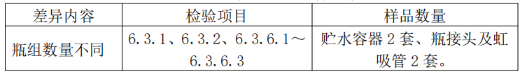 细水雾灭火装置产品检验要求