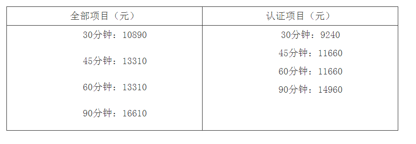 耐火电缆槽盒检验标准：GB 29415及其检测费用（天津）