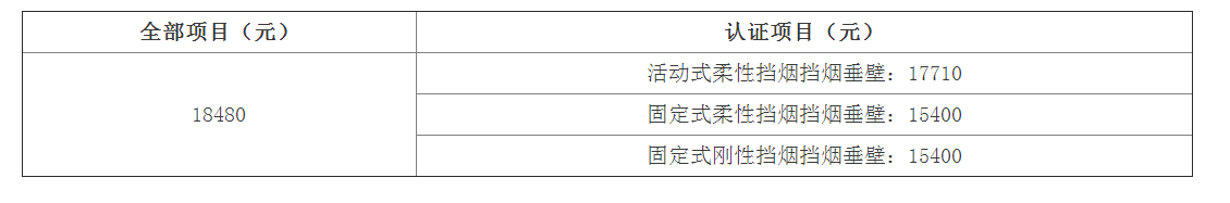 挡烟垂壁认证检验标准：XF 533及检测费用