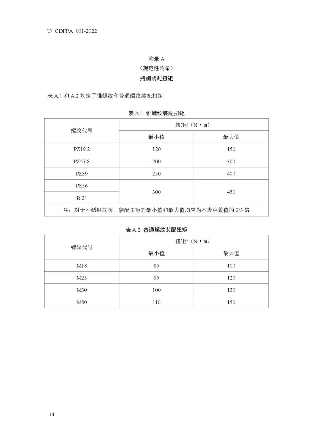 《消防灭火用气瓶定期检验与评定》报批稿