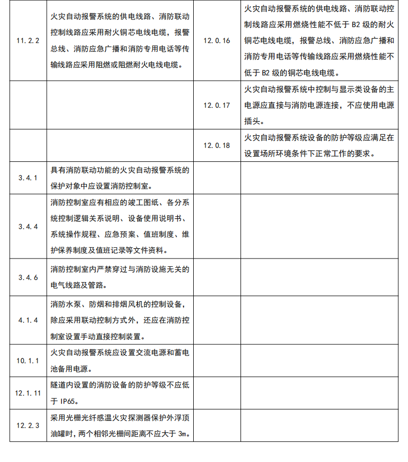 火灾自动报警系统新旧规范对比｜《消防设施通用规范》