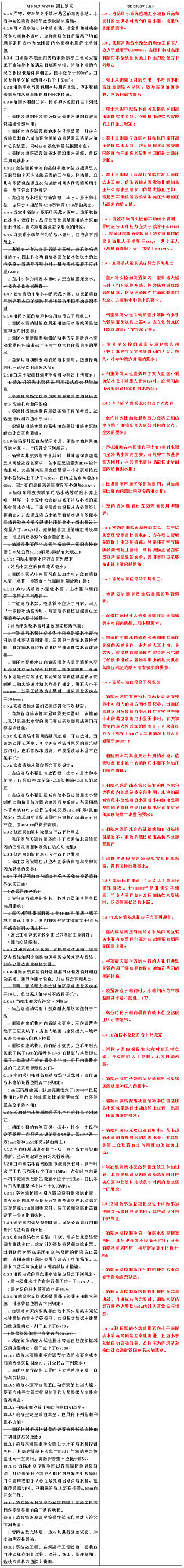 消防给水及消火栓系统技术规范与消防设施通用规范对比