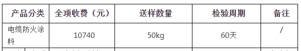 电缆防火涂料自愿性认证检验收费表（山东）