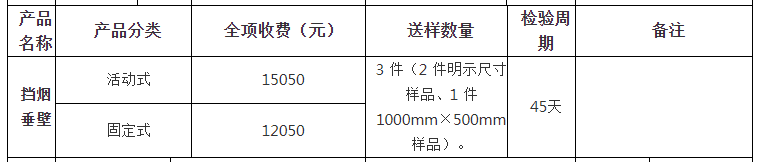 挡烟垂壁自愿性认证检验收费表（山东）