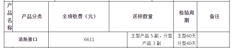 消防接口自愿性认证检验收费表（山东）