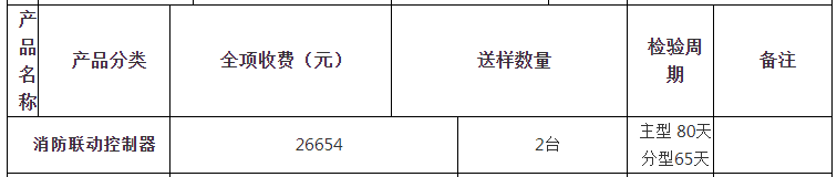 消防联动控制器自愿性认证检验收费表（山东）