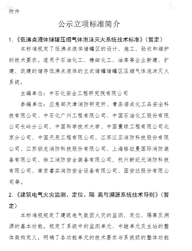 关于《低沸点液体储罐压缩气体泡沫灭火系统技术标准》等4部团体标准立项的公示