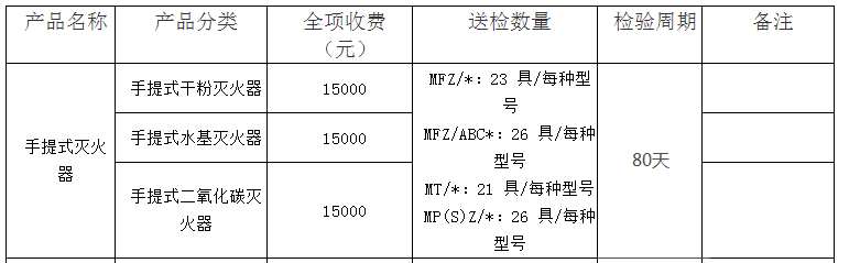 手提式灭火器认证检验收费表（山东）