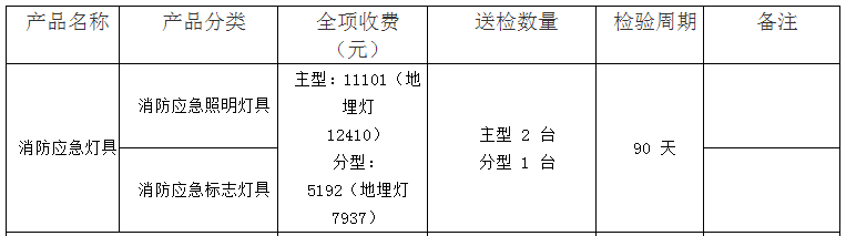 消防应急灯具认证检验收费表（山东）