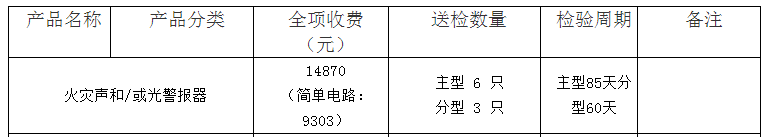 火灾声和/或光警报器认证检验收费表（山东）