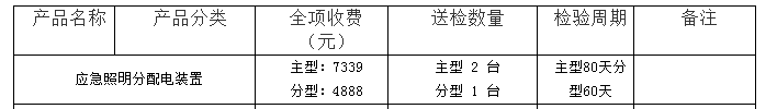 应急照明分配电装置认证检验收费表（山东）