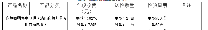 应急照明集中电源（消防应急灯具专用应急电源）认证检验收费表（山东）