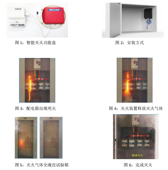 配电箱/柜用微型智能灭火装置及应用