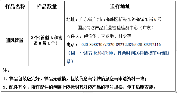 通风管道类产品型式检验业务受理办理指南（广东所）